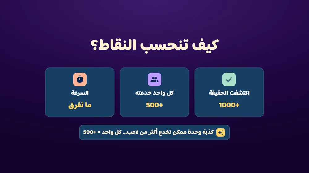 النقاط — صدق ولا تأليف في دوشة