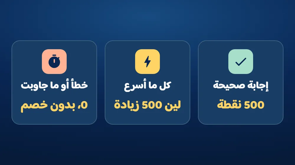 النقاط — التحدي الكلاسيكي في دوشة