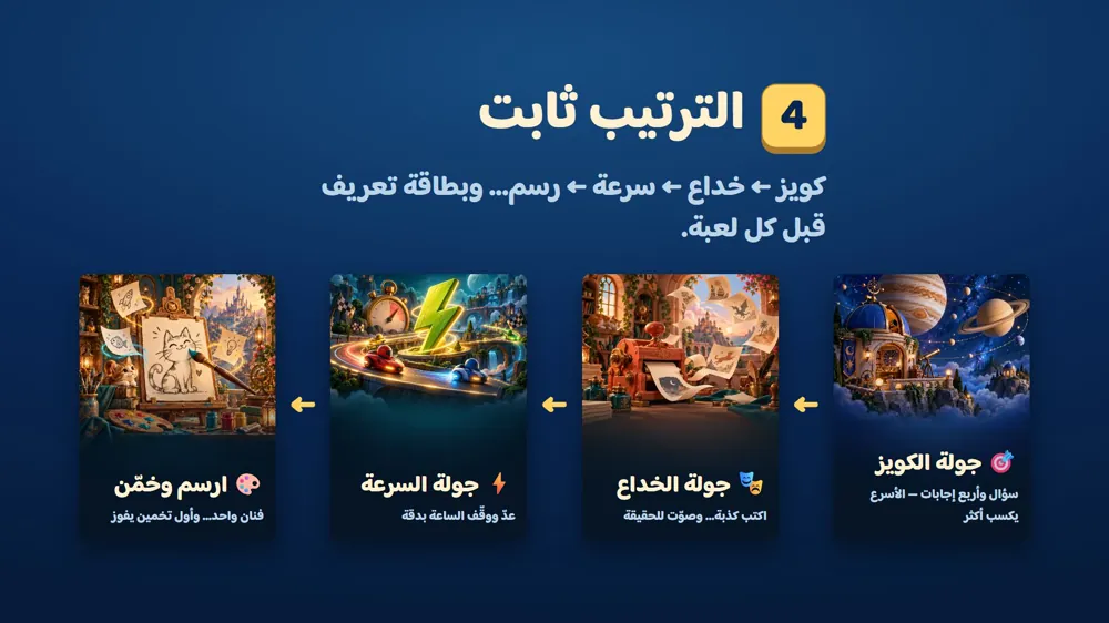 الترتيب الثابت — مزيج الألعاب في دوشة