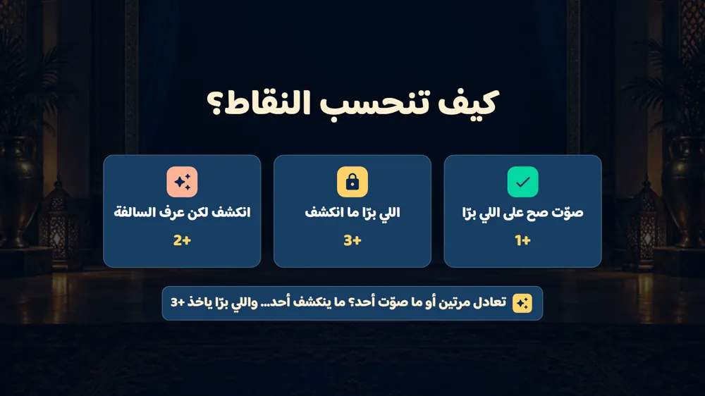 النقاط — برا السالفة في دوشة
